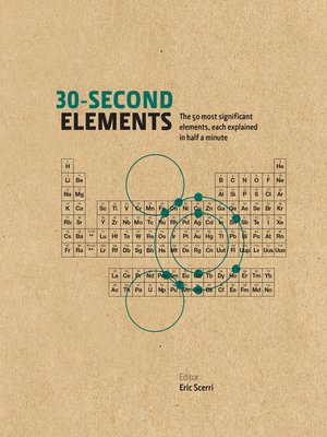 cover image of 30-Second Elements